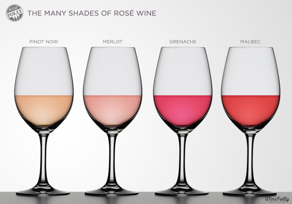 The many shades of rose wine in a glass. By Wine Folly