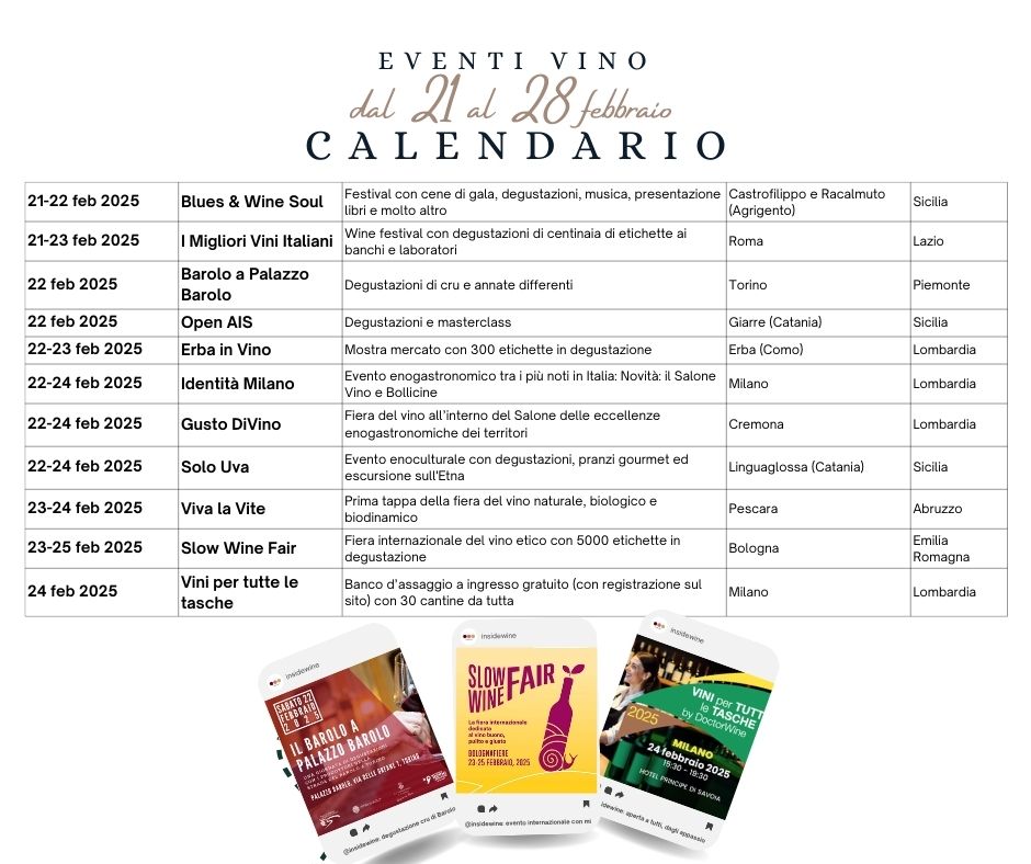 Scopri di più sull'articolo Eventi vino 2025 – Calendario