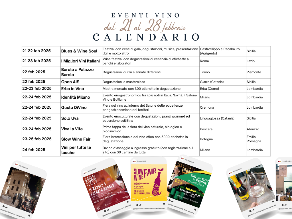Scopri di più sull'articolo Fiere del vino e wine festival di questa settimana